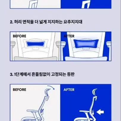 (신품급) 시디즈 T50 에어 리뉴얼 최신형 HLDA풀옵션 화이트쉘 의자