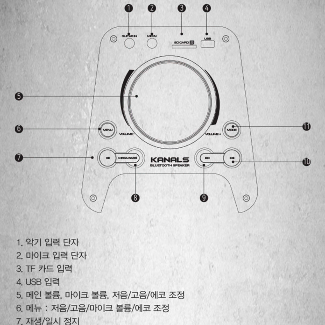 충전식 이동형 스피커 카날스 BSA-580 버스킹 블루투스