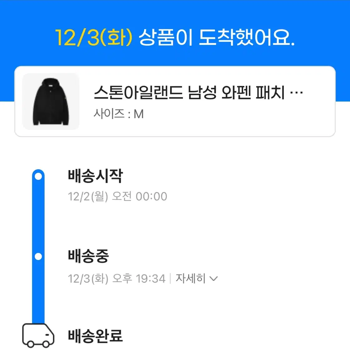 스톤아일랜드 후드집업 팝니다 M