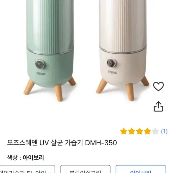 대동에프엔디 모즈스웨덴 DMH-350 가습기 새상품