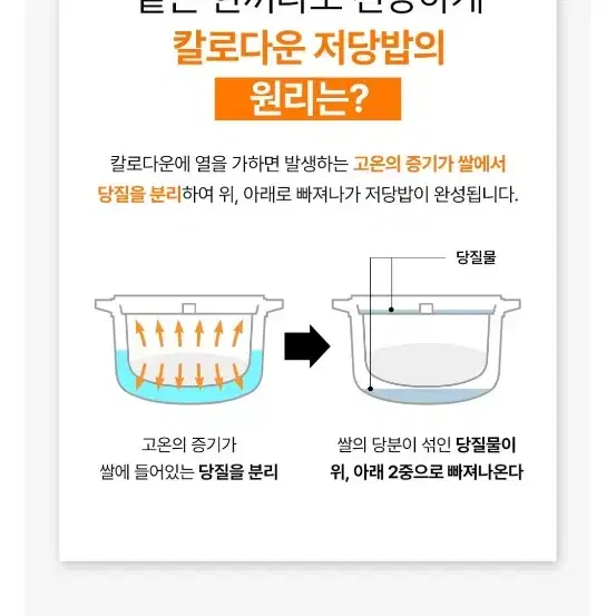 박스미개봉 새상품 다이어트 아토반 칼로다운 저당밥솥 2.4l