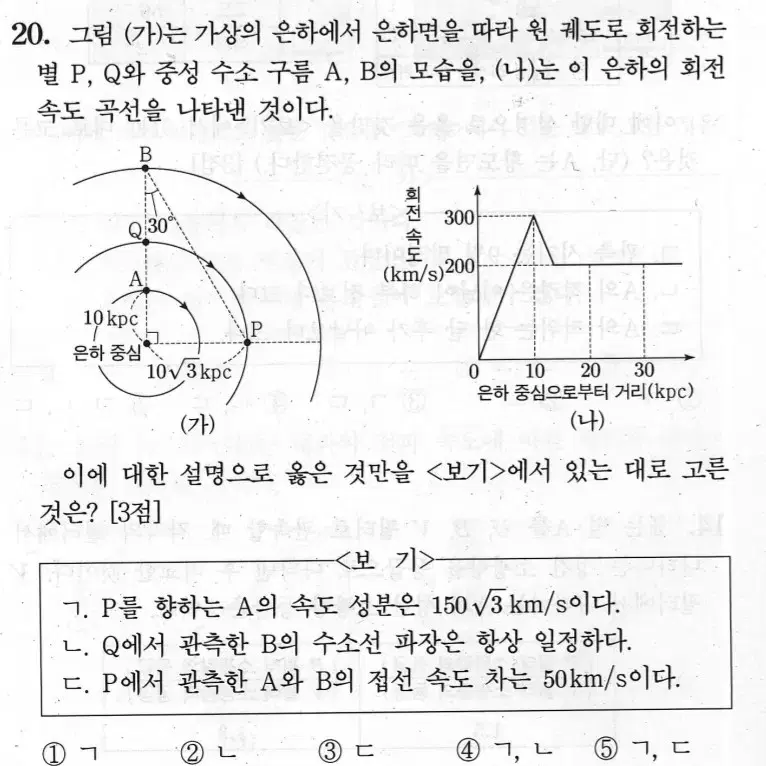 2025 2024 2023 2022 지구과학2 지2 서바 강대K 오지훈