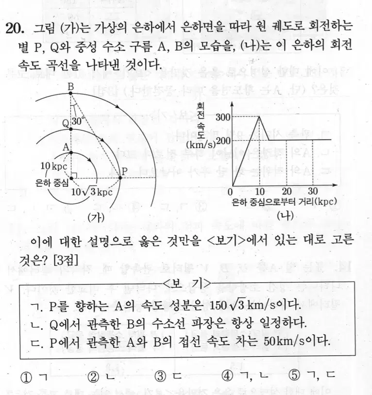 2025 2024 2023 2022 지구과학2 지2 서바 강대K 오지훈