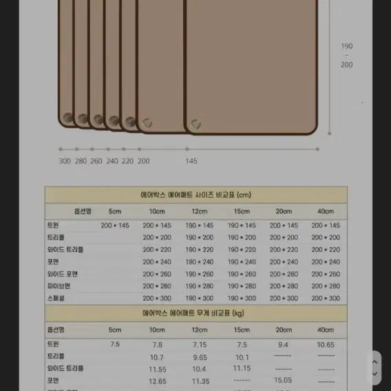 에어박스 에어매트 세트(와이드포맨) 10T 판매합니다