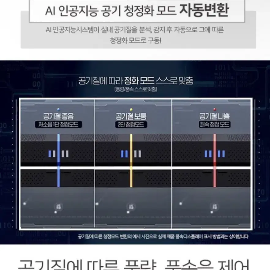 (비닐포장까지 되어있는 새제품)요술 AI 차량용 공기청정기