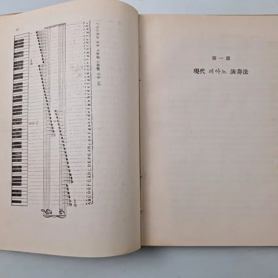 수집 옛날책 학습 교재 피아노 연주법 60년 초판