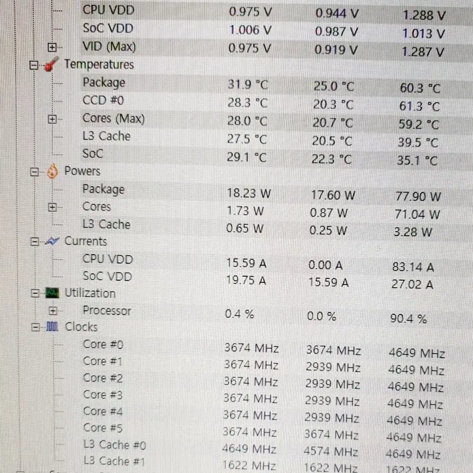 대구 고사양 게이밍 라이젠5 5600X RTX3060TI