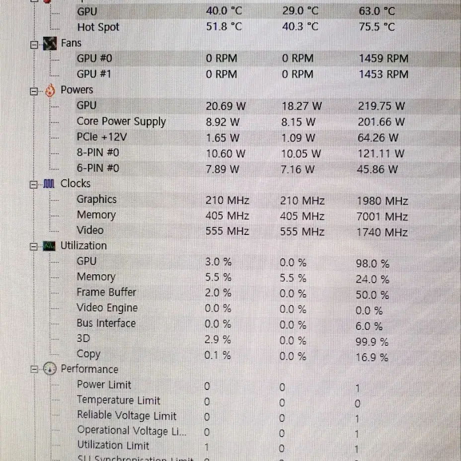 대구 고사양 게이밍 라이젠5 5600X RTX3060TI