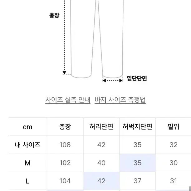 에스피오나지 와이드 셀비지 데님 판매합니다