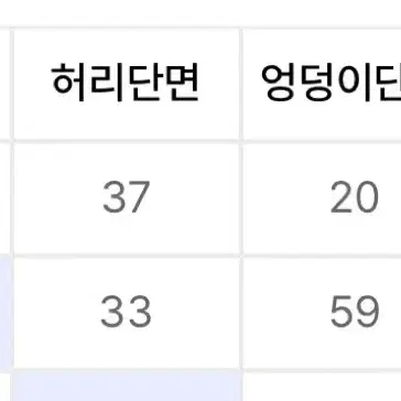 (미착용,급처) 엑스톤즈 와이드 데님 벌룬 팬츠 S