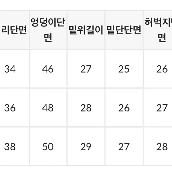 블랙업 헤이브 로우웨이스트 부츠컷 데님 팬츠 s