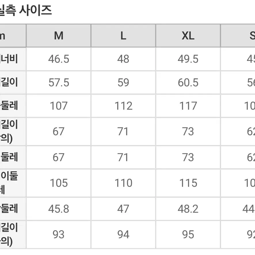 미개봉)스파오 먼작귀 우사기 잠옷XL