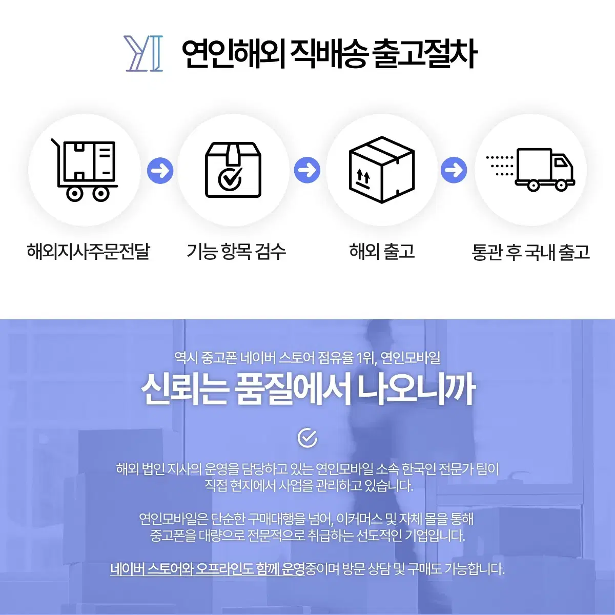 해외) 연인모바일 아이폰5 16GB 당일출고