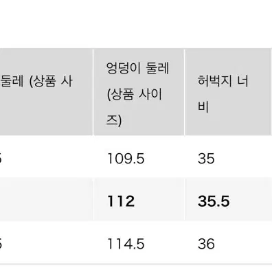 (34) 유니클로U 레귤러핏 진 브라운