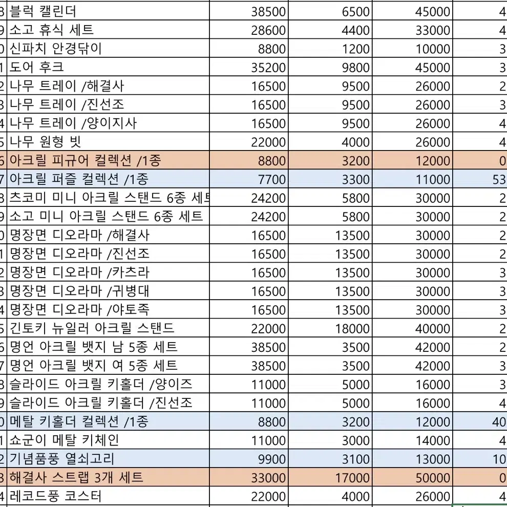 은혼전 대리구매 대행 공구