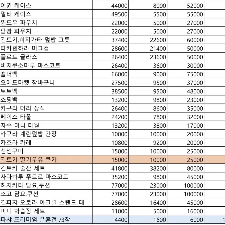 은혼전 대리구매 대행 공구