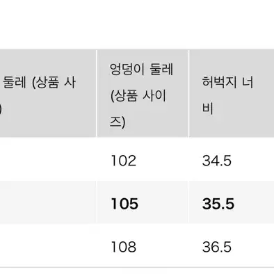 (XL, 82) 유니클로U 22SS 셋업 다크 그레이