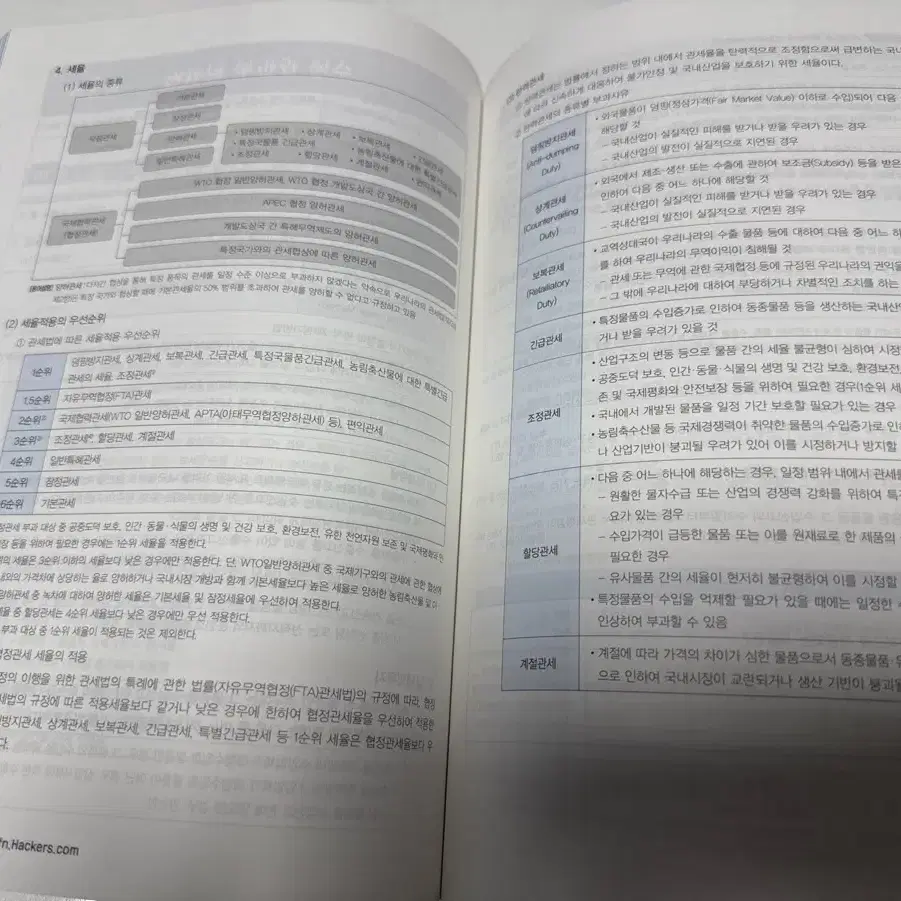 해커스 무역영어 1급 4주완성, 신지원 물류관리사 단기완성