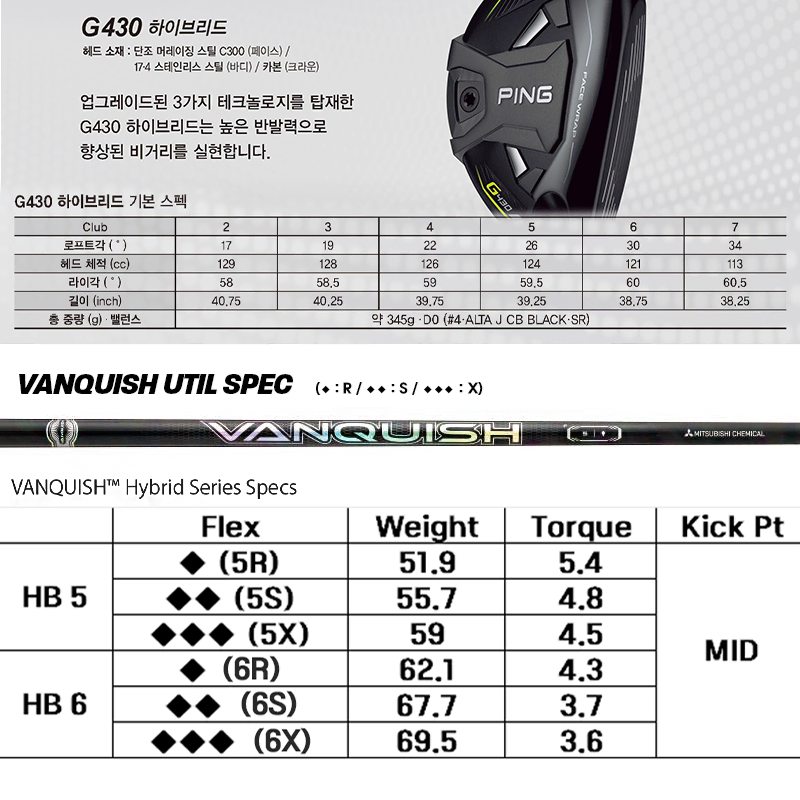 [경량 / 비거리] G430 유틸리티+뱅퀴시 샤프트