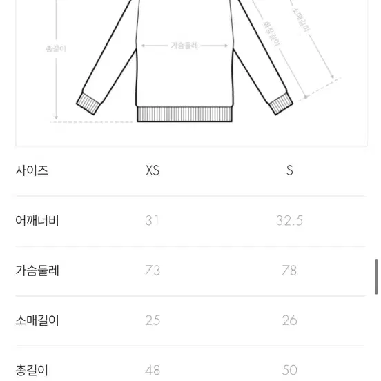 [연말룩/택달린새상품/질좋음] 게스 날개사 반팔 카라 스웨터 라이트핑크