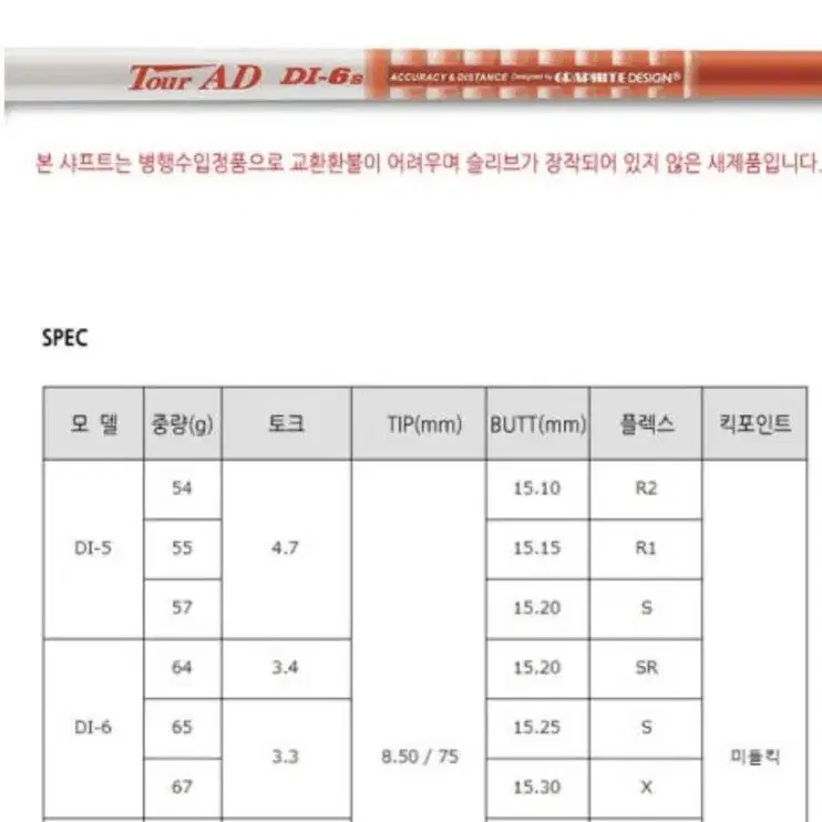 taylormade (테일러메이드) 유틸 21