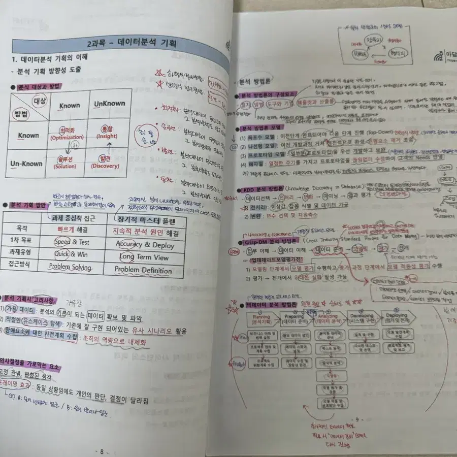 2024 Adsp 미어캣