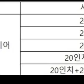 [새제품] 폰티악캐리어 20,24,28 인치 팝니다