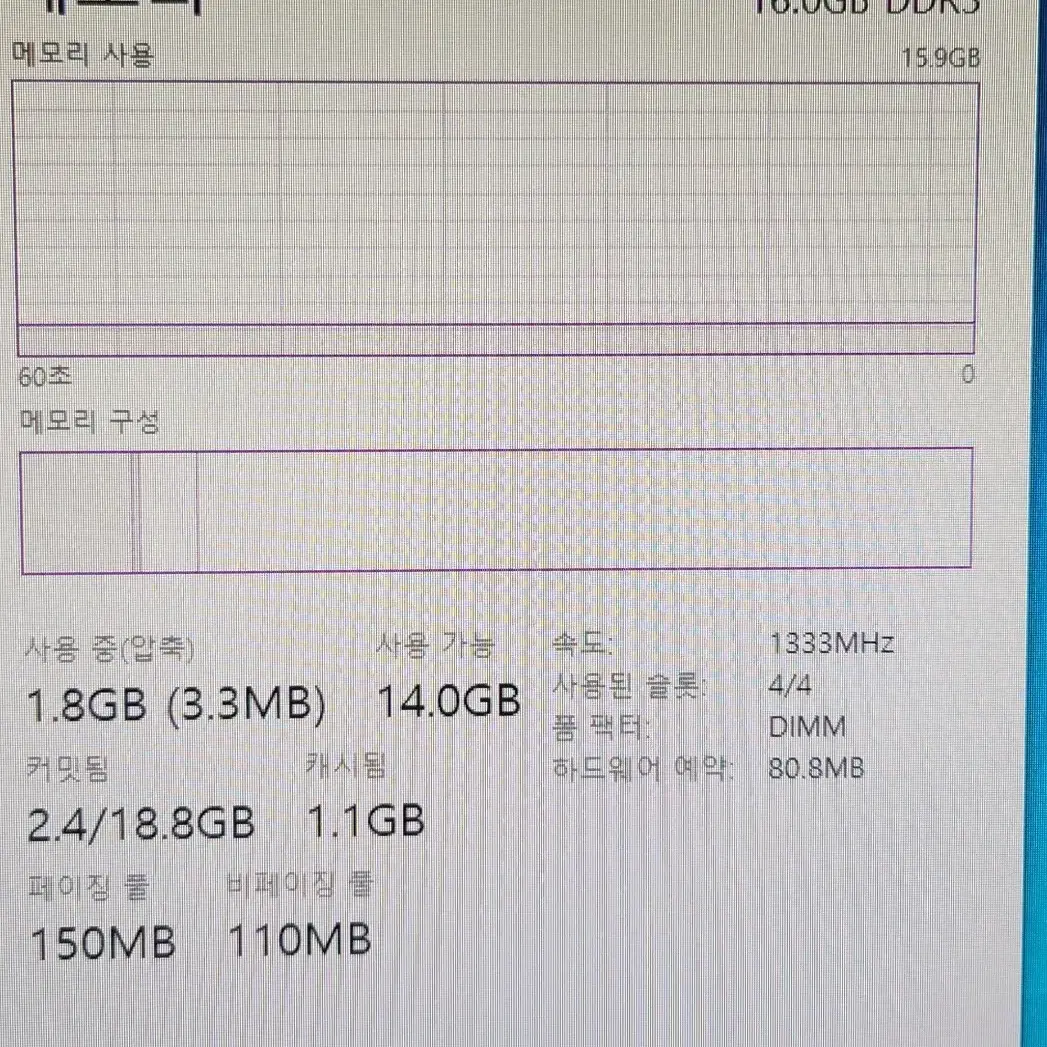 사무용 컴퓨터팝니다 I7 4790, Gtx 960