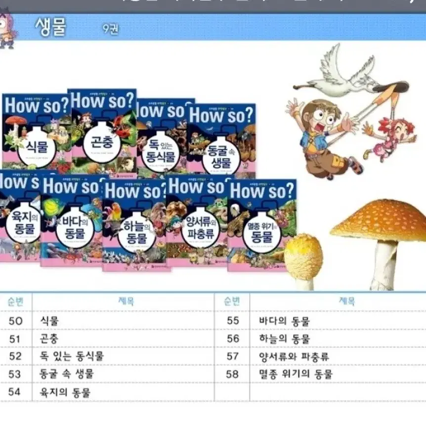 How  So? 교과연계 과학 풀세트