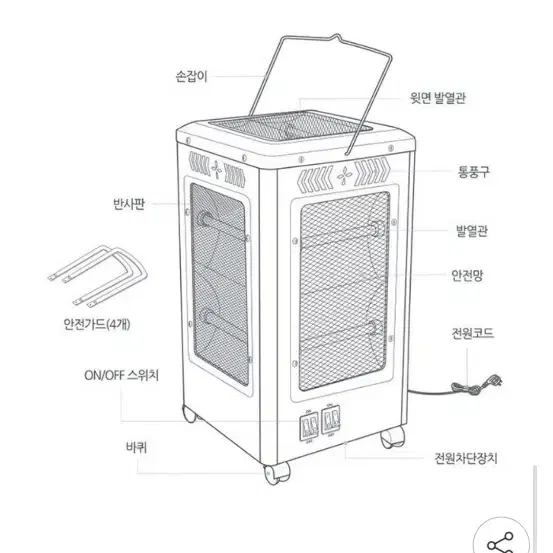 박스미개봉 미사용 새제품 가정용 오방향 히터 난로