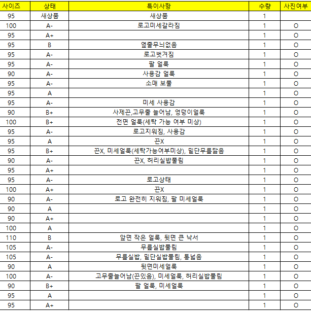 육군 군대 구형 활동복 생활복 짬복 24-동상-30