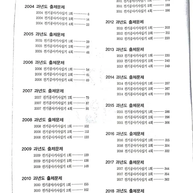 2022 정종대 전기공사기사 기출문제집