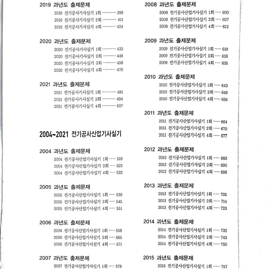 2022 정종대 전기공사기사 기출문제집