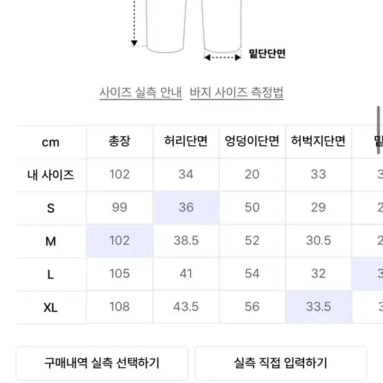 [L] 새상품 플레이버리즘 타이다이 워시드 카펜터 데님 팬츠