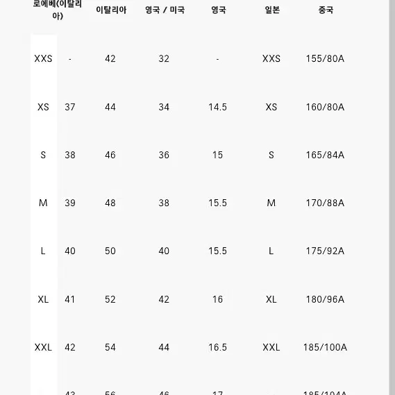 새상품)로에베 폴로 스웨터 팝니다 사이즈 IT48(M)