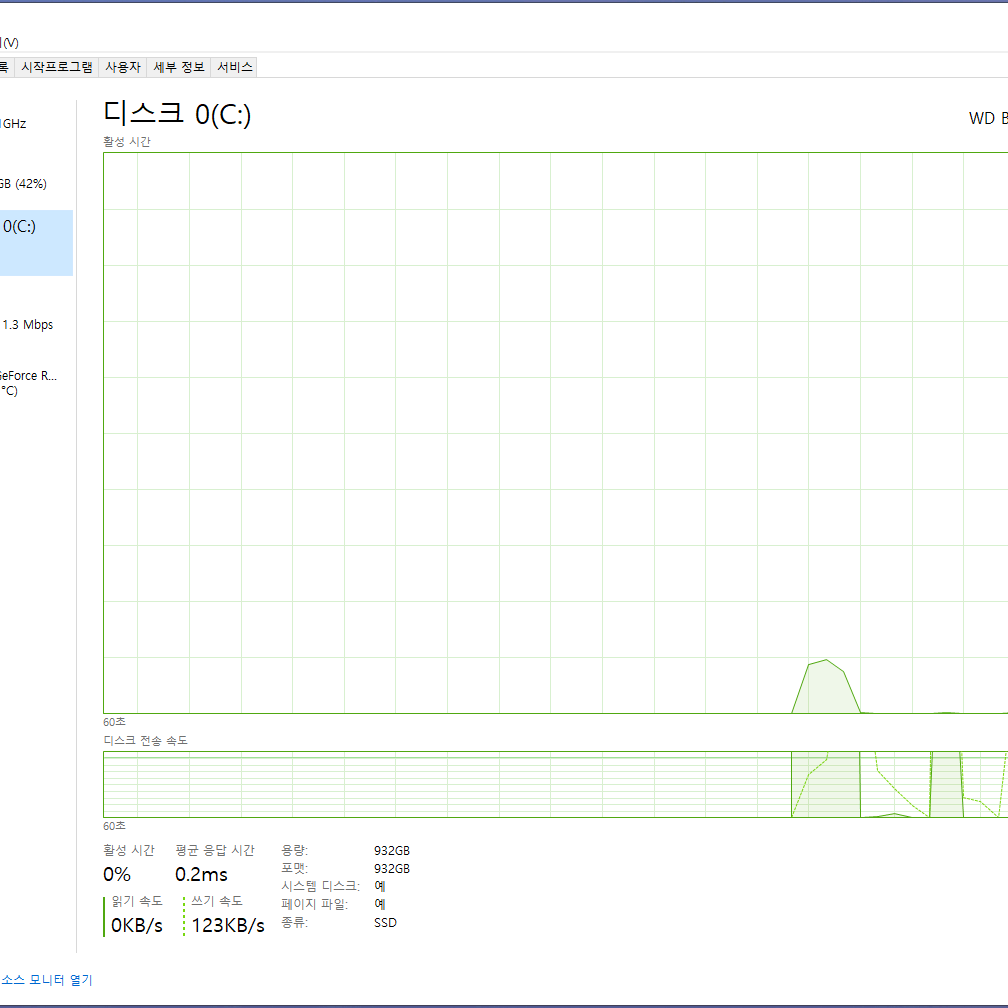 5600X, 3060TI 본체 판매합니다.