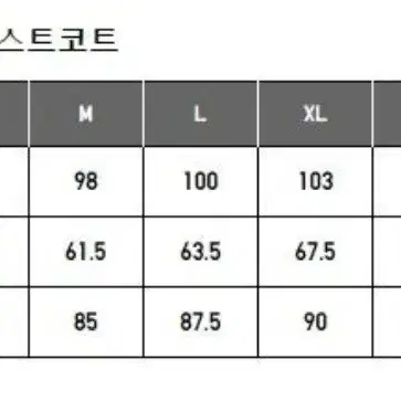 유니클로 2way 싱글브레스트 코트 네이비 m