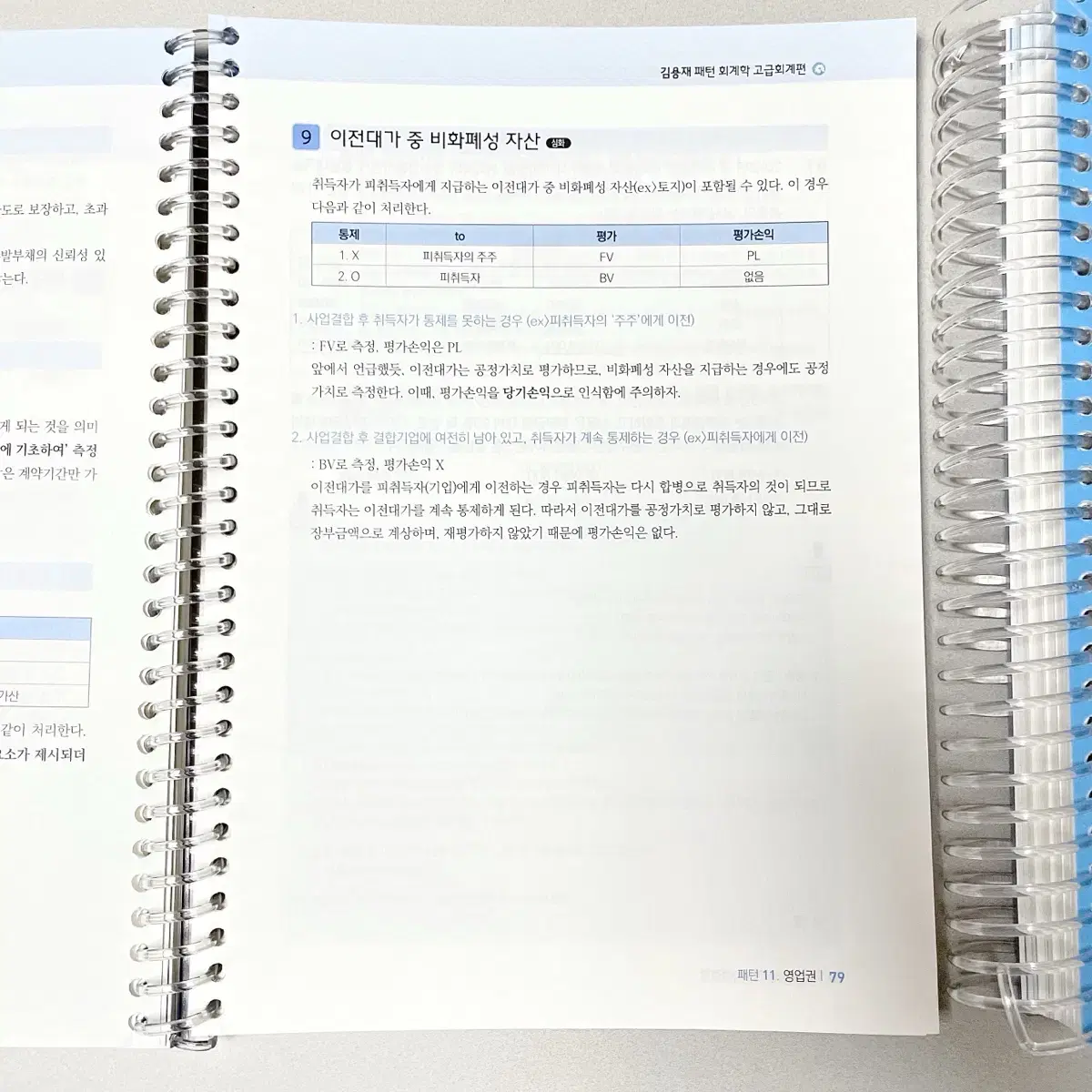 *반택포/새 책*김용재패턴회계학:중급회계,고급회계/공인회계사세무사재무회계