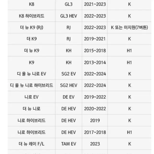 현대모비스 브링앤티 브링 자동차 디지털키 오토도어 스마트키