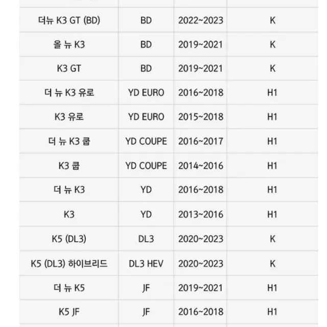 현대모비스 브링앤티 브링 자동차 디지털키 오토도어 스마트키