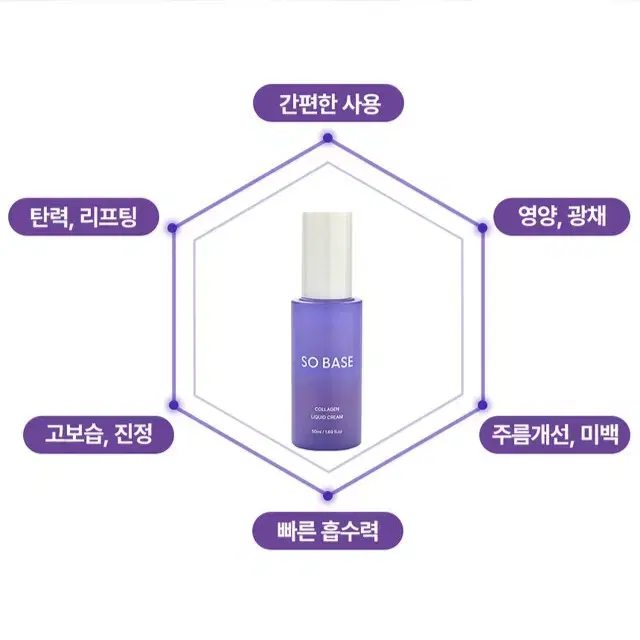 [쏘베이스] 콜라겐 리퀴드 크림50ml 탄력 수분