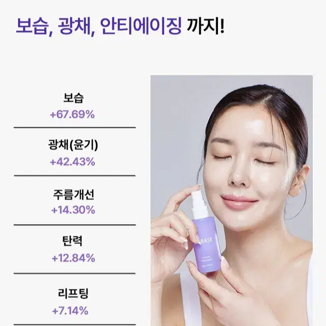 [쏘베이스] 콜라겐 리퀴드 크림50ml 탄력 수분