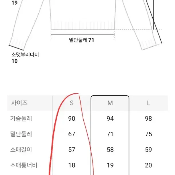 [새상품] 에잇세컨즈 레드 가디건 S