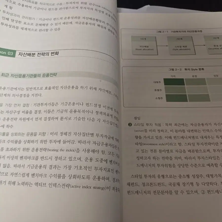 투자자산 운용사  경비지도사 1차 법학개론