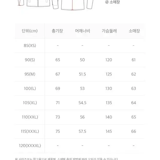 내셔널지오그래픽 골든몰 숏패딩 uni95 그레이컬러 팝니다