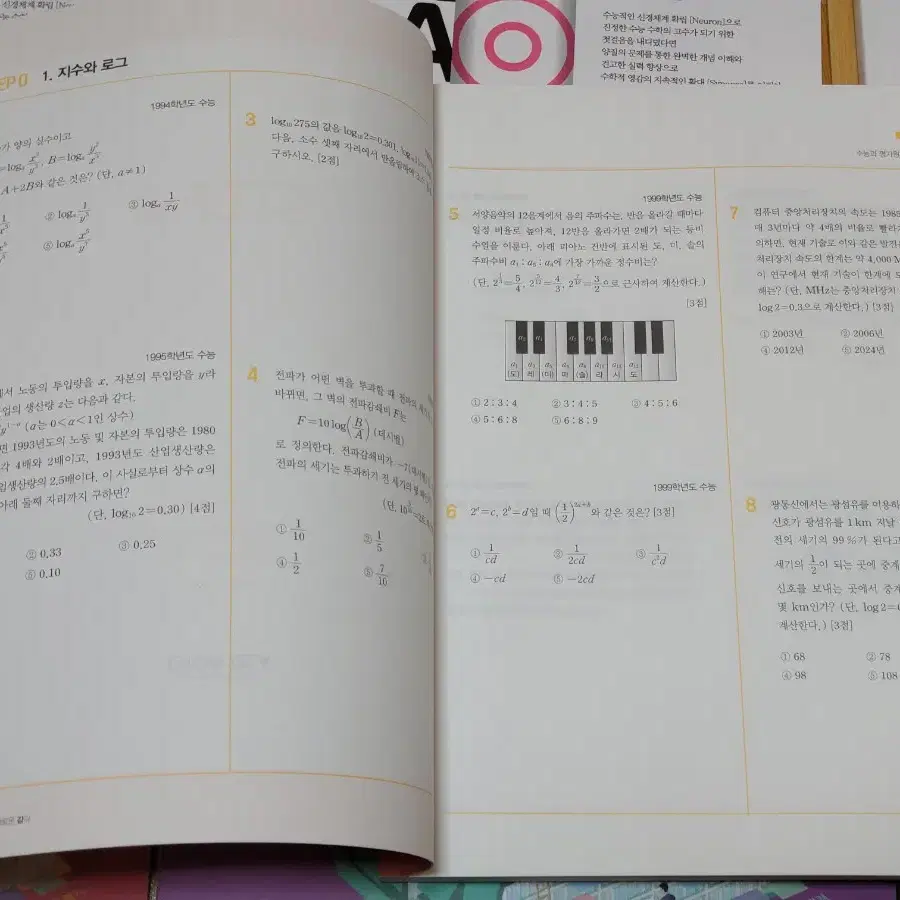 [6권 일괄] 현우진t 2025 시냅스 수분감 수1 수2 미적분 세트