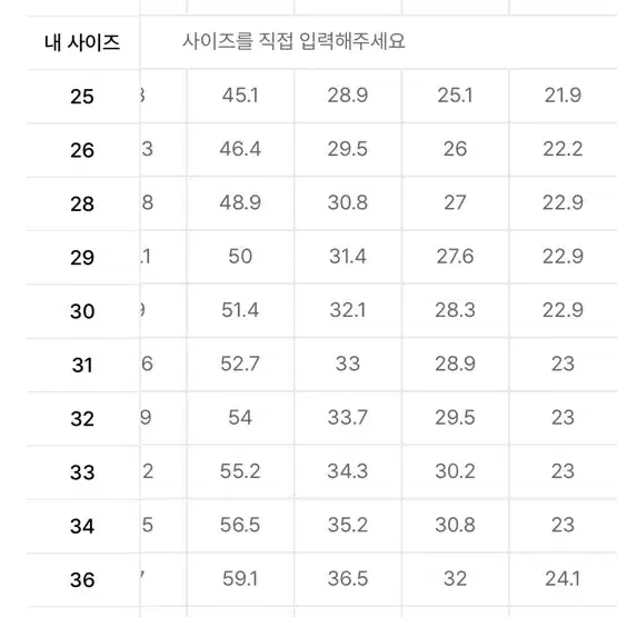 디키즈874 블랙 33사이즈