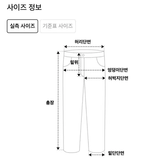 디키즈874 블랙 33사이즈