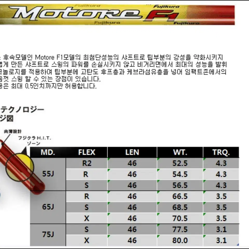 후지쿠라 모토레 F1 드라이버 샤프트(55g, R)(웰믹스 새그립/3만)