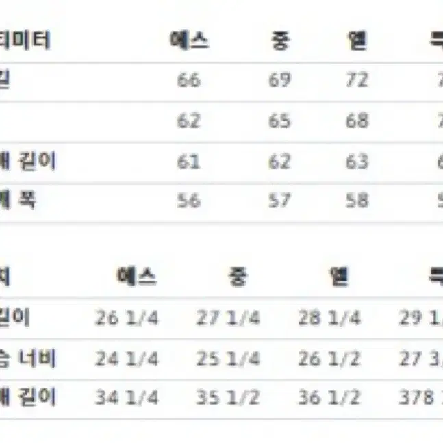 [L] 슈프림x쇼트 캔버스 다운 트러커 자켓 내츄럴